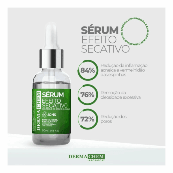 Sérum Peles Oleosas Acne e Cravos – Efeito Secativo Dermachem - Imagem 2